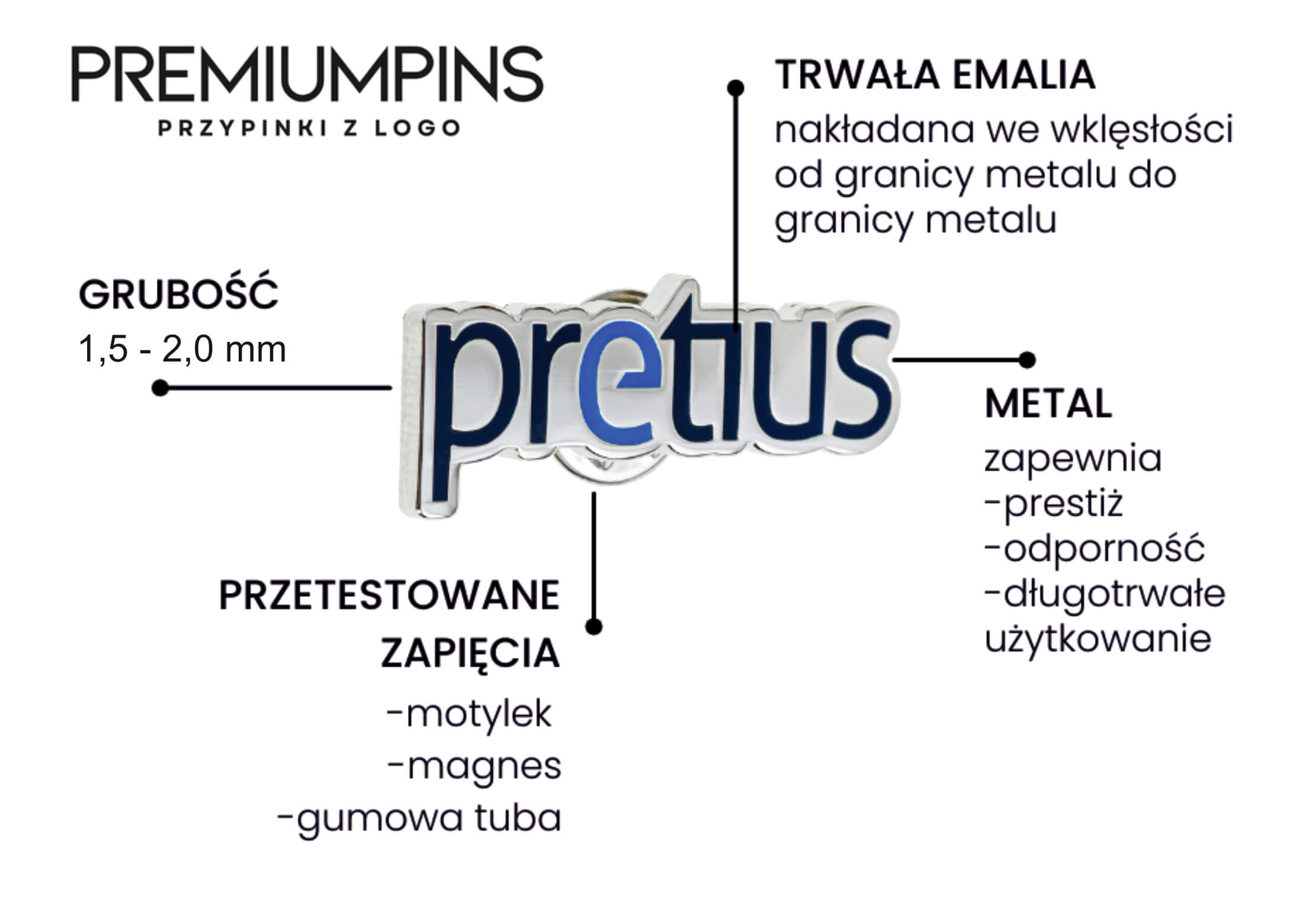 piny-emaliowane-opis